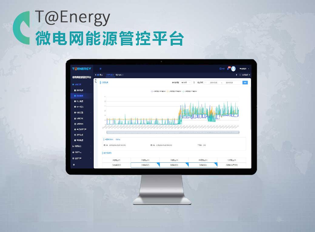 微電網